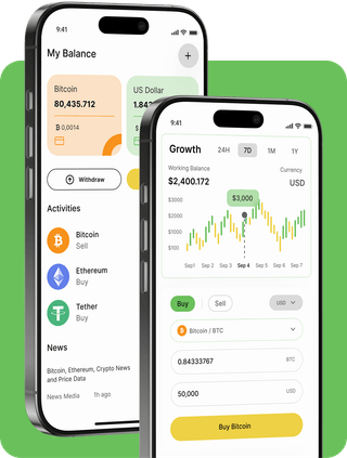 Mögliche Gewinne trading platform with live market data