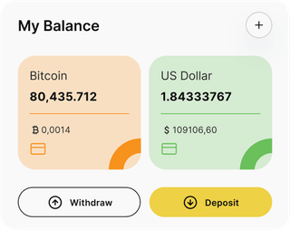 Mögliche Gewinne automated trading solution — dashboard overview